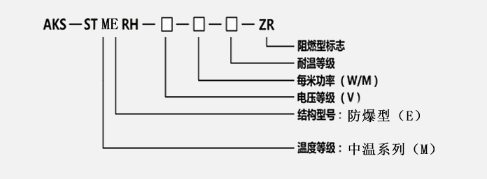 自控溫電熱帶型號(hào)