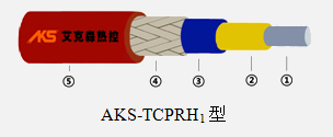 串聯(lián)恒功率電伴熱帶結(jié)構(gòu)