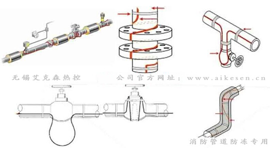 管道伴熱