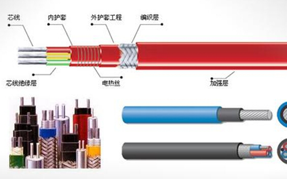 艾克森品牌系列防爆電伴熱帶