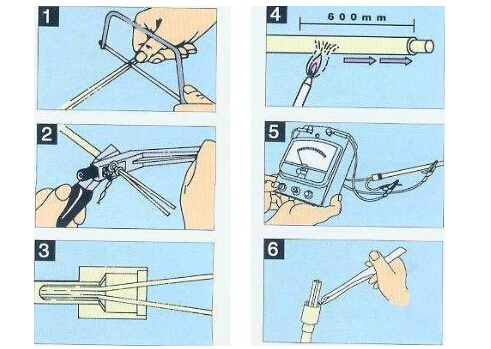 MI加熱電纜安裝