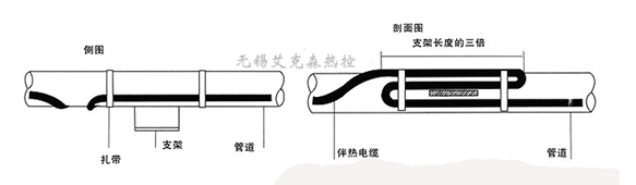 防爆電伴熱帶安裝圖