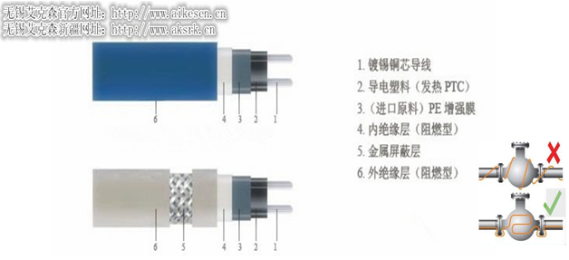 消防管道伴熱