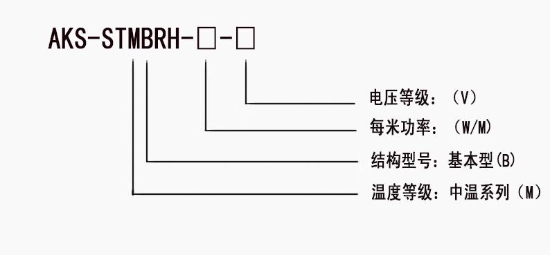 中溫自限溫電伴熱帶