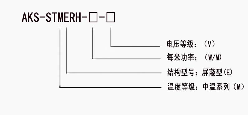 中溫自限溫電熱帶