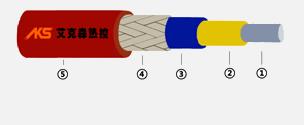 串聯(lián)恒功率電伴熱帶