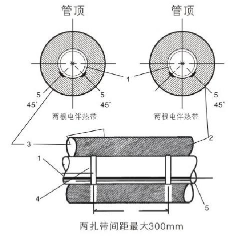 電伴熱帶怎么接線(xiàn)圖片