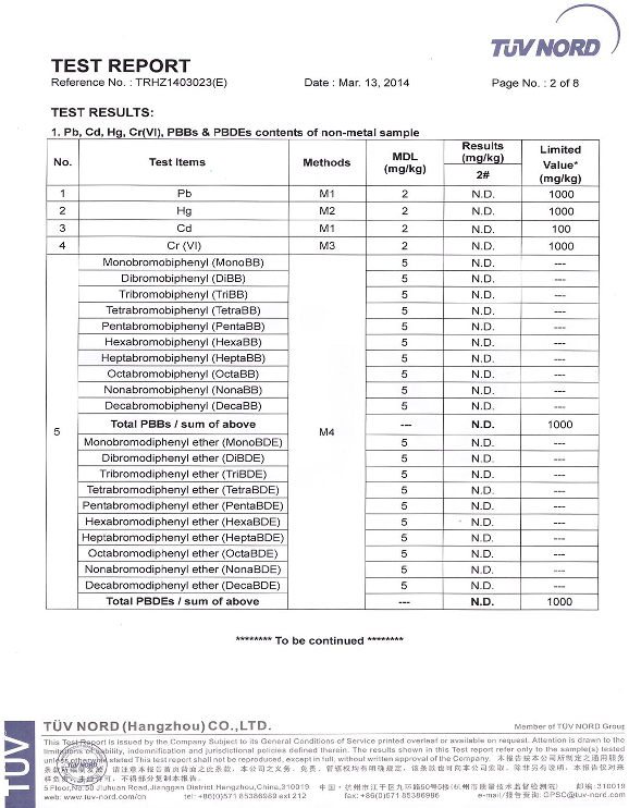 ROSH 2-8